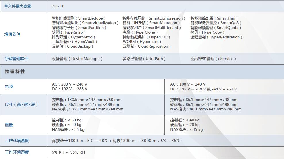 华为OceanStor Dorado V3 技术规格 2.jpg