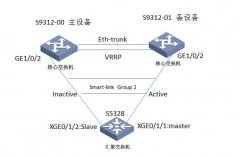 华为S9312交换机下挂S5328交换机业务出现用户上网