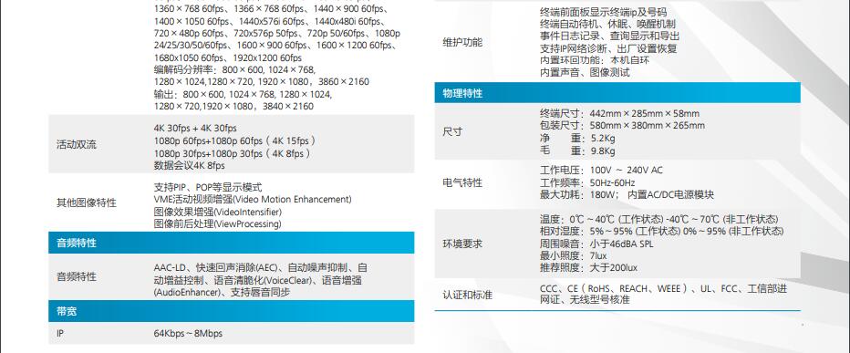 HUAWEI CloudLink Box 700参数（二）.jpg