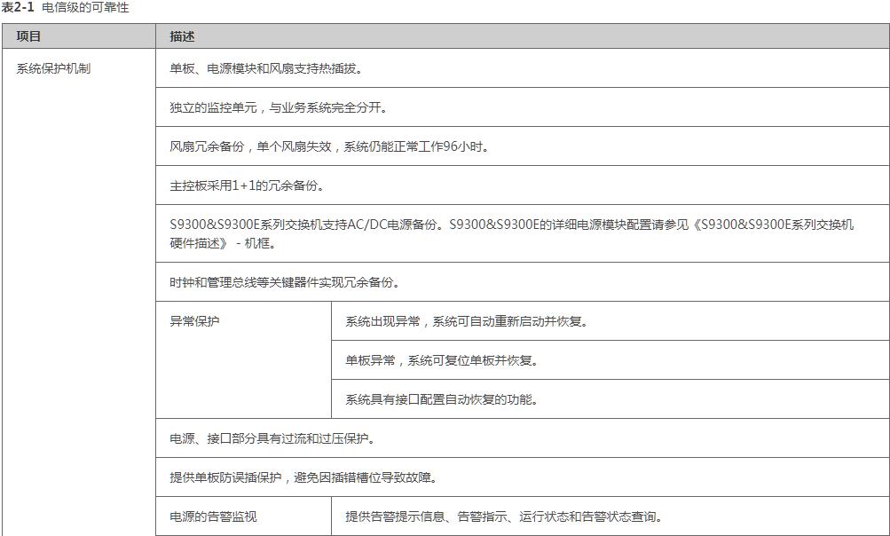 华为s9300交换机电信级可靠性1.jpg