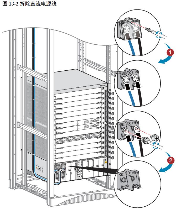 华为交换机猜出直流电源线 13-2.jpg