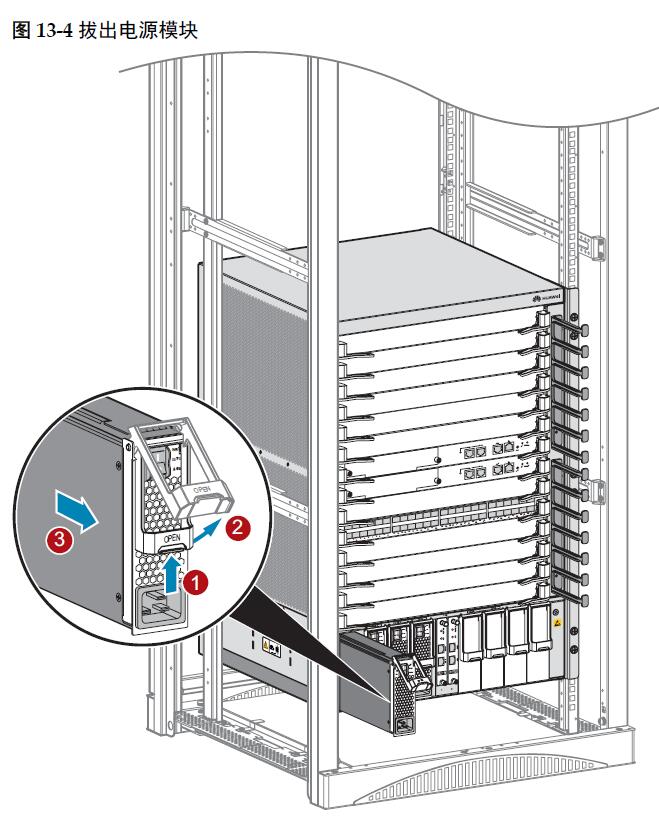 华为交换机拔出电源模块图 13-4.jpg
