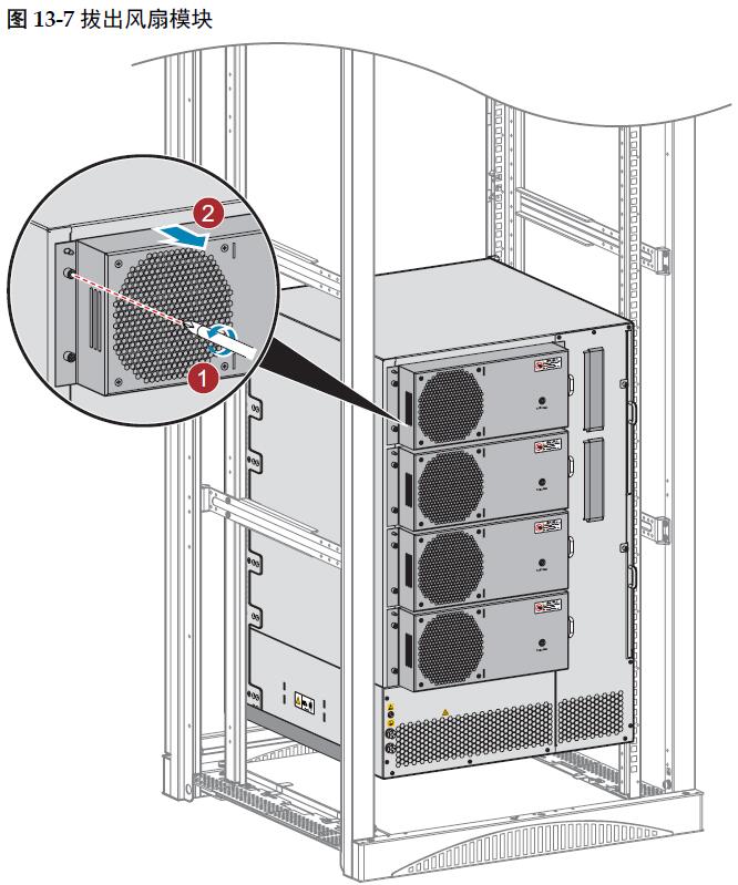 华为交换机风扇更换步骤之拔出风扇模块.jpg