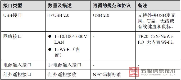 接口描述2.jpg