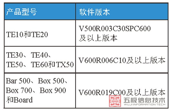 AirPresence-Key-产品型号与版本对应表.jpg