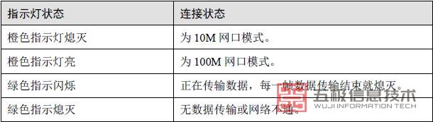 LED显示屏指示灯.jpg