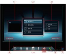 华为VP9050一体化视频会议终端系统主界面功能介