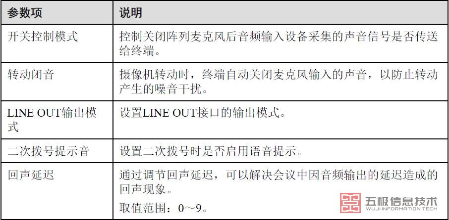 te20音频参数说明.jpg