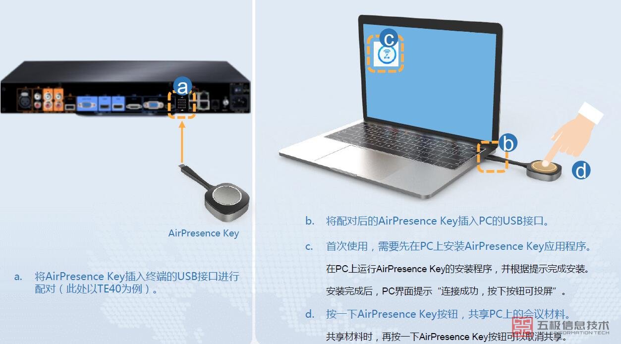 AirPresence Key共享材料.jpg