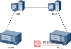 某局点MCU通过会议号级联失败解决方法