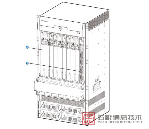 VP9660单板槽位分布