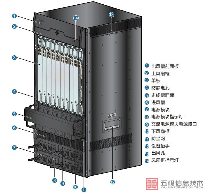 vp9660设备外观图.jpg