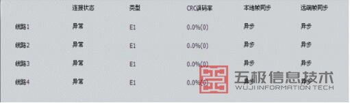 4E1板线路状态.jpg