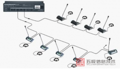 VP9660 MCU业务板是否支持备份