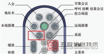 本端图像按键.jpg