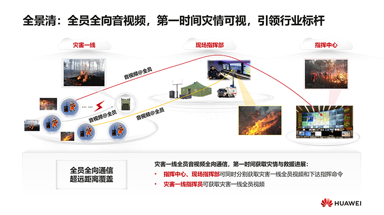 C4-应急指挥中心-8.jpg