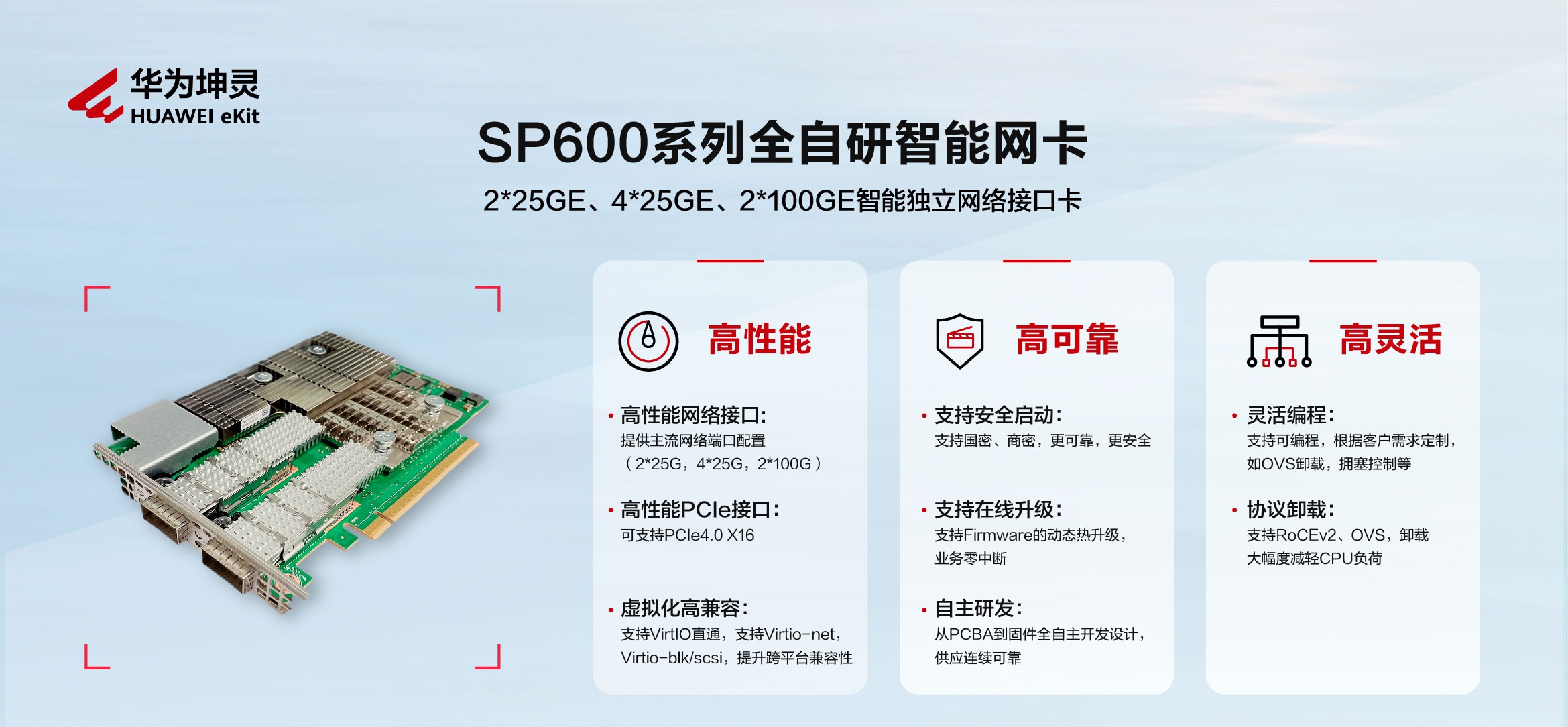 以太网卡-25GE-两端口-SFP28